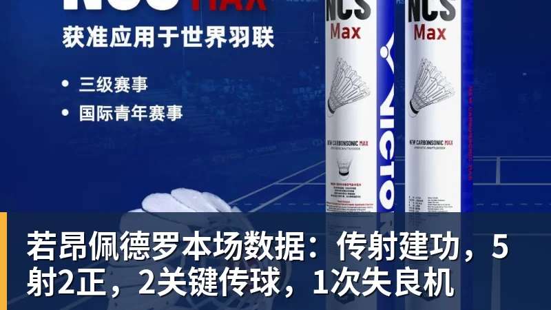 九游体育若昂佩德罗本场数据：传射建功，5射2正，2关键传球，1次失良机