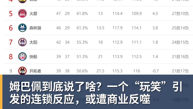 九游体育姆巴佩到底说了啥?一个“玩笑”引发的连锁反应,或遭商业反噬